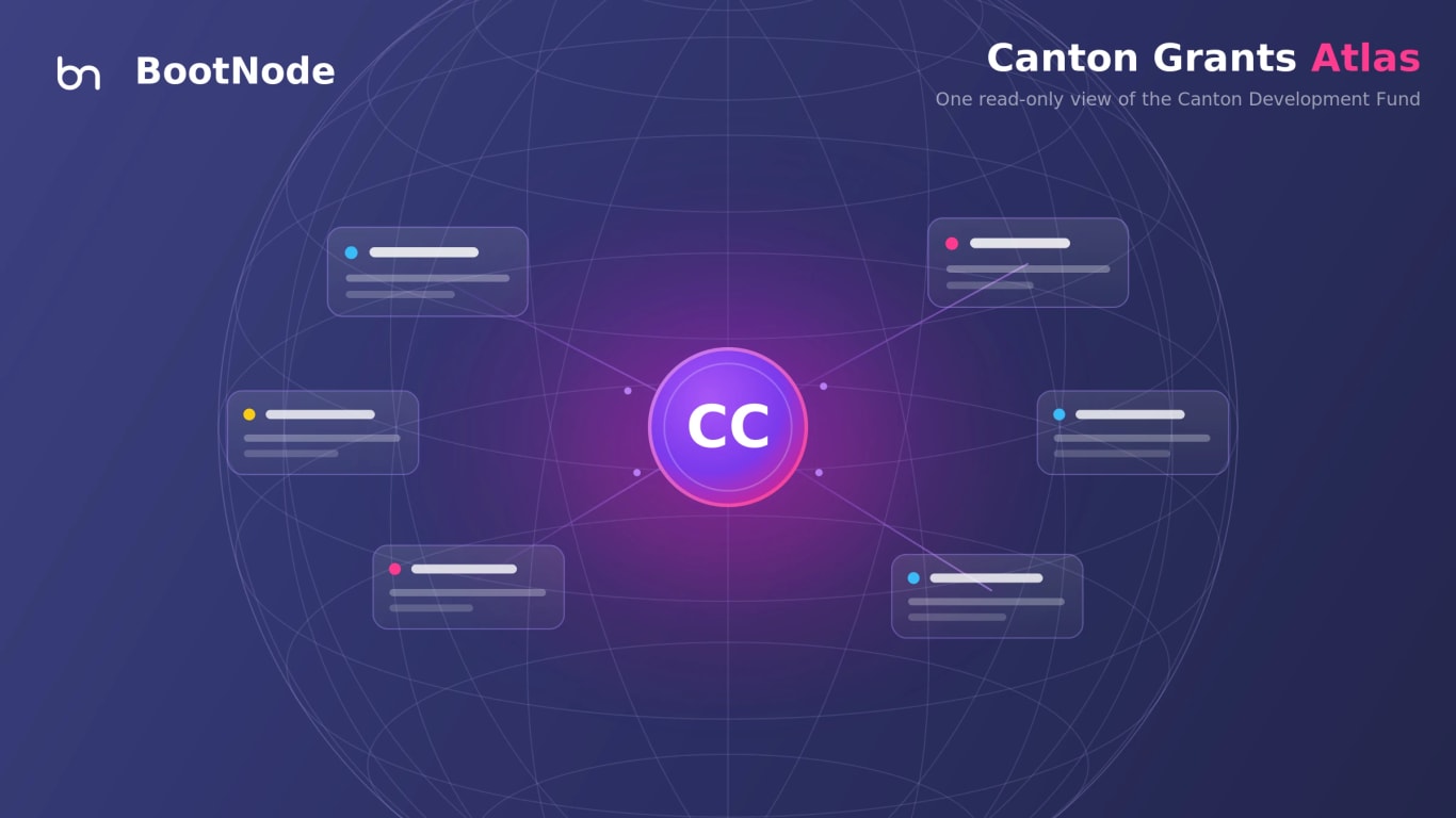 Canton Grants Atlas