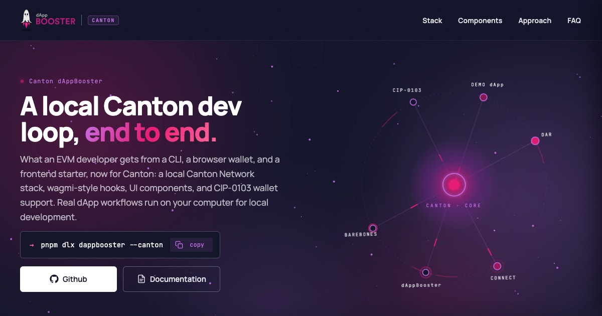 Canton dAppBooster: From Daml Contract to Running dApp on Your Laptop